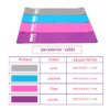 Elastic Resistance Bands – Booty, Fitness & Yoga Mini Bands for Gym Training