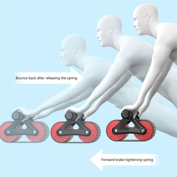 Double Wheel Ab Roller with Automatic Rebound – Core Trainer for Home & Gym Workout