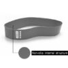 Elastic Resistance Bands – Booty, Fitness & Yoga Mini Bands for Gym Training