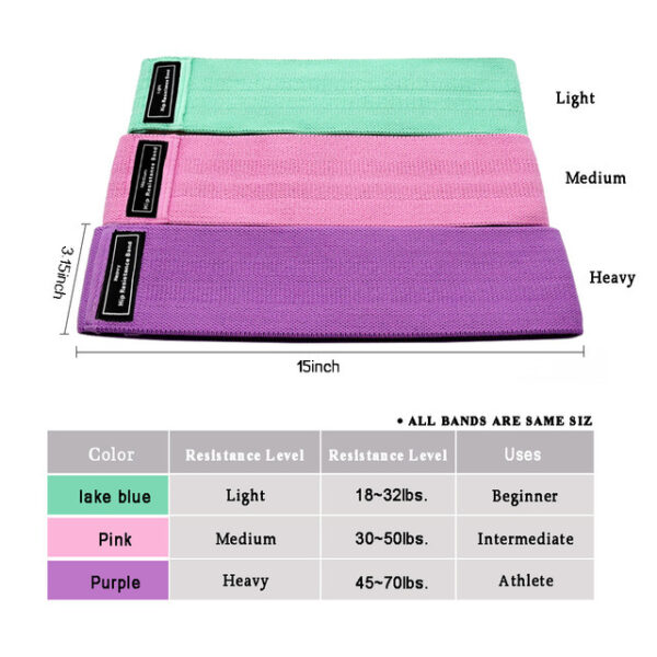 Elastic Hip Resistance Band – Fitness & Yoga Glute Activation Circle