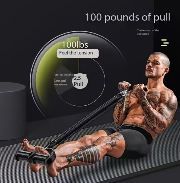 Adjustable Resistance Bands Set